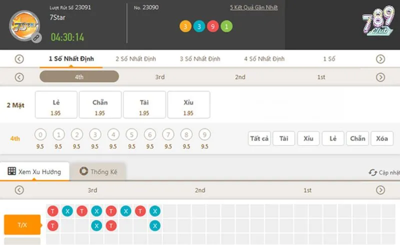 Cược dựa trên tổng chẵn lẻ của hai số cụ thể