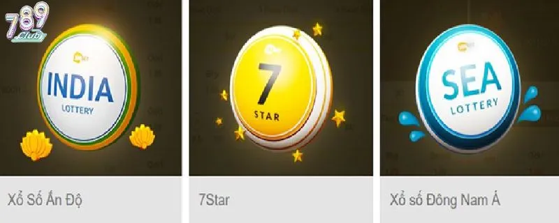 Tổng quan game xổ số 7Star 789 club