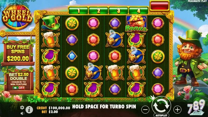 Cẩm nang hướng dẫn từng bước để bạn bắt đầu cuộc phiêu lưu